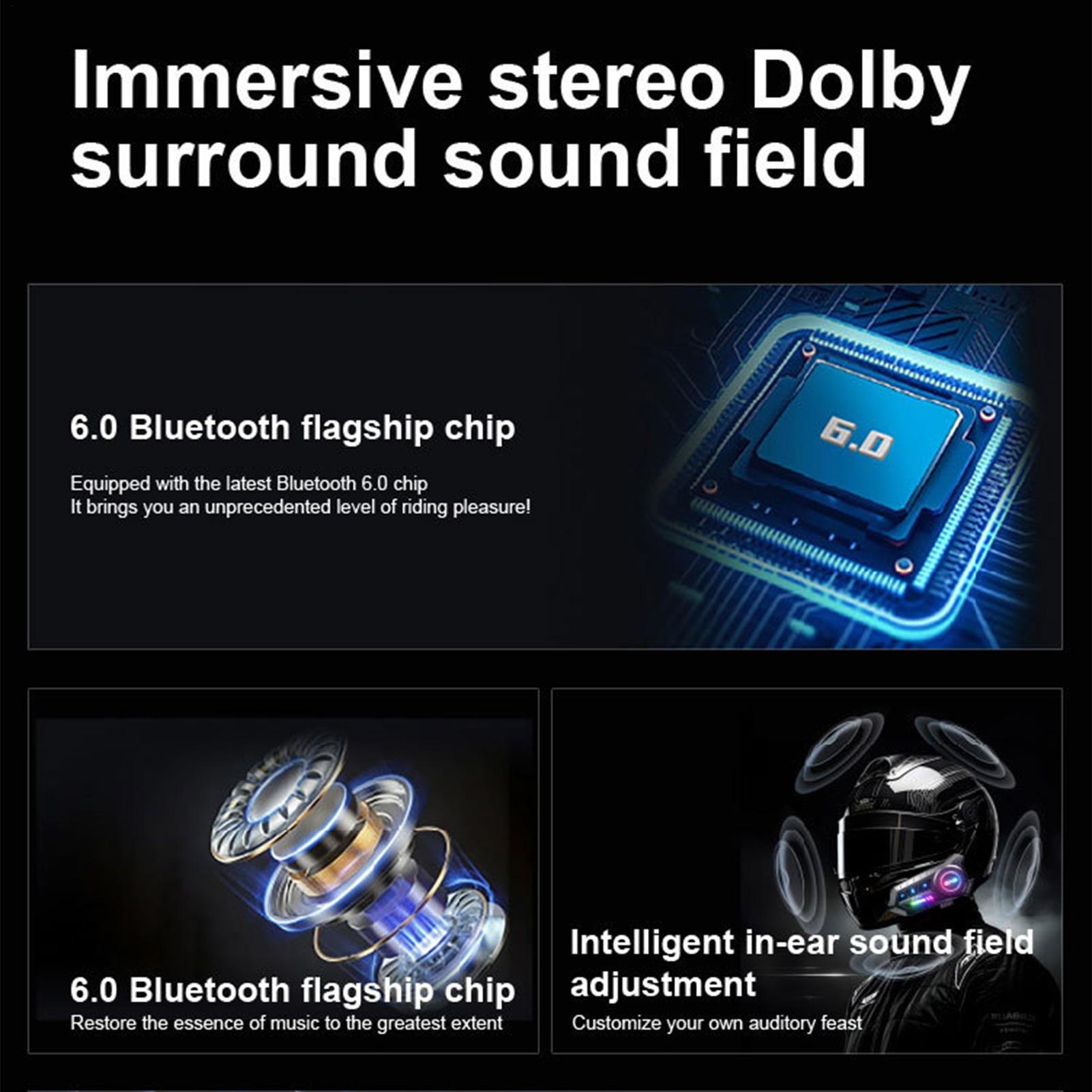 Helmet Headset Double-speaker  - Commute Cycling Helmet บทวิจารณ์และราคา