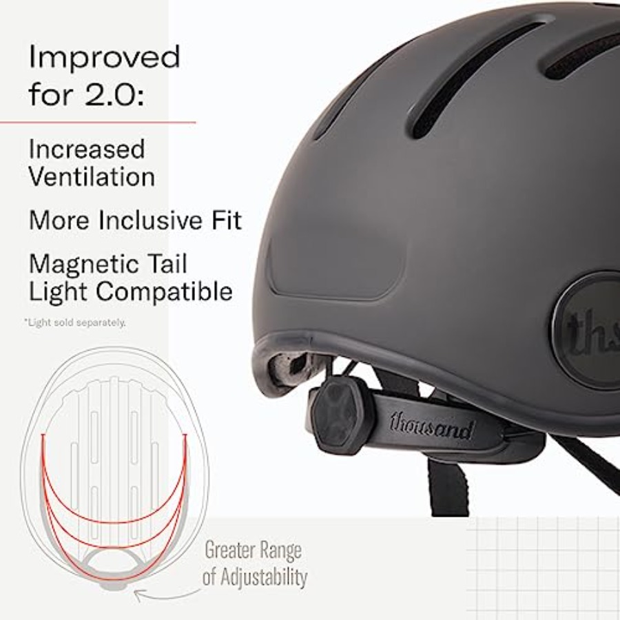 Heritage 2.0 Adult Bike Helmet - Commute Cycling Helmet บทวิจารณ์และราคา