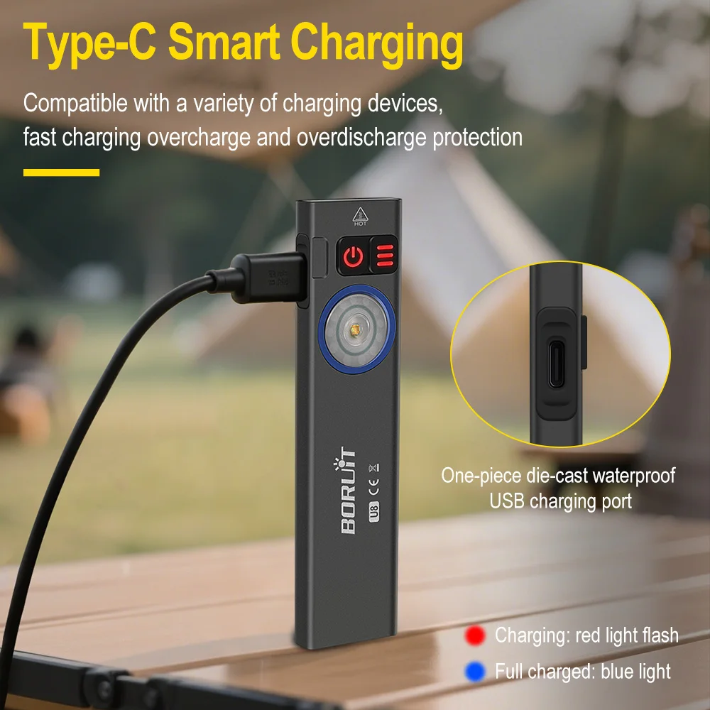 BORUiT U8 650LM EDC LED Flashl - Cycling To Work บทวิจารณ์และราคา