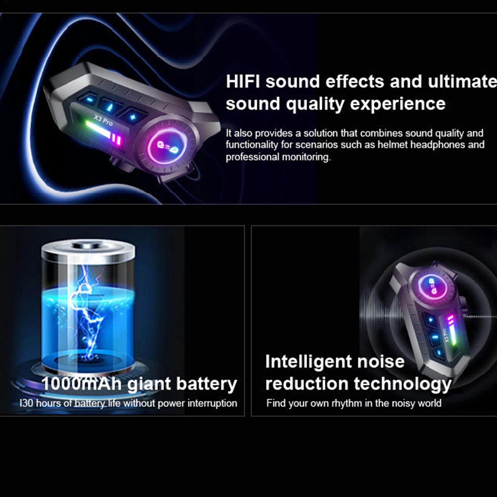 Helmet Headset Double-speaker  - Commute Cycling Helmet บทวิจารณ์และราคา