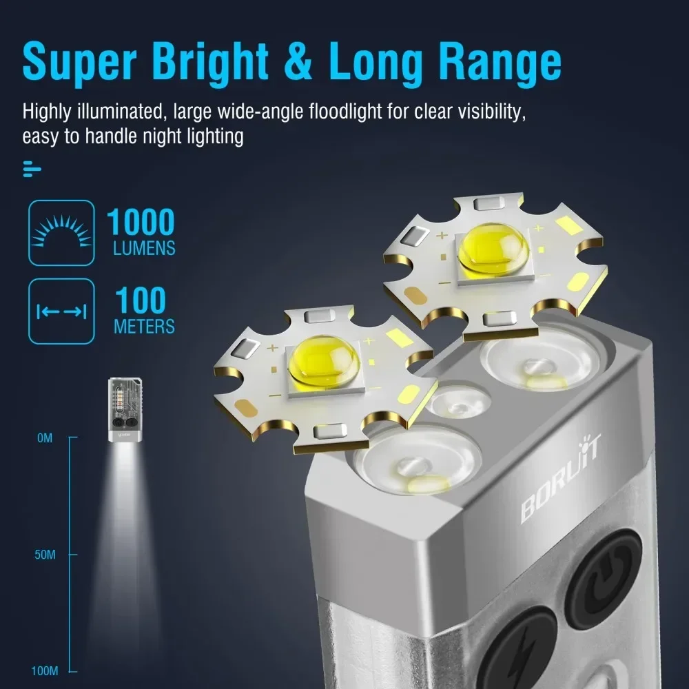 BORUiT V10 Keychain UV LED EDC - Cycling To Work บทวิจารณ์และราคา