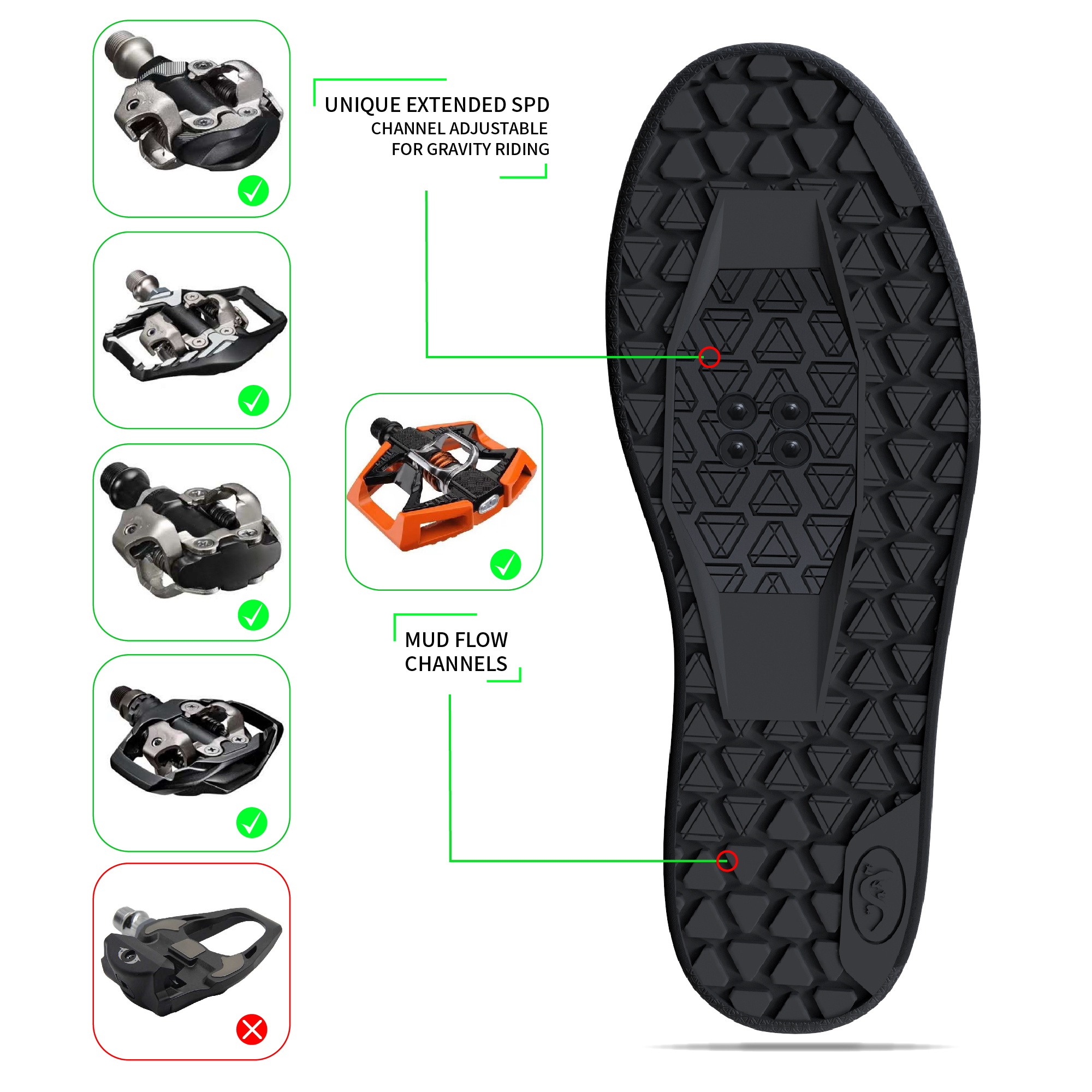 Sandugo Mountain Bike Enduro D - Cycling Commuter Shoes บทวิจารณ์และราคา